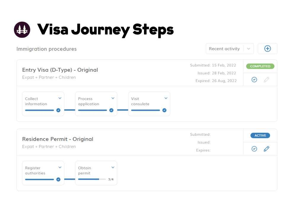 Expath service: visa journey steps screenshot